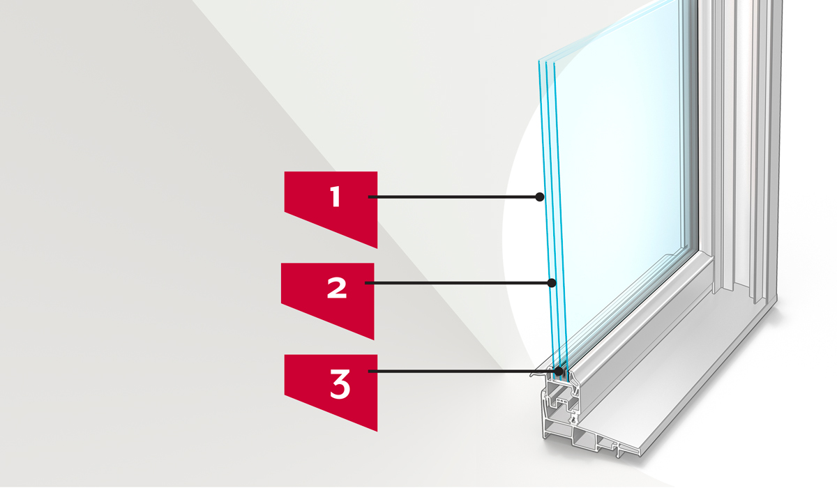 Window Glass Options